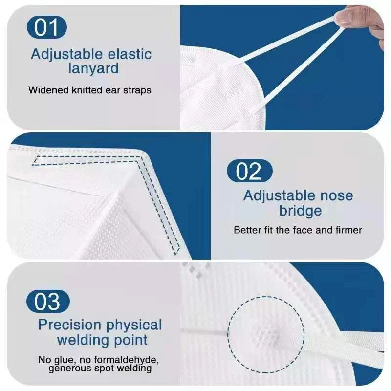 Adult non-woven safety face covering