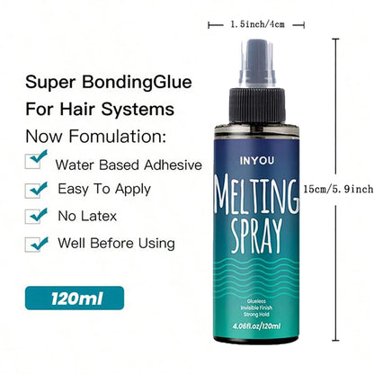 Wig melting spray kit for natural lace blending