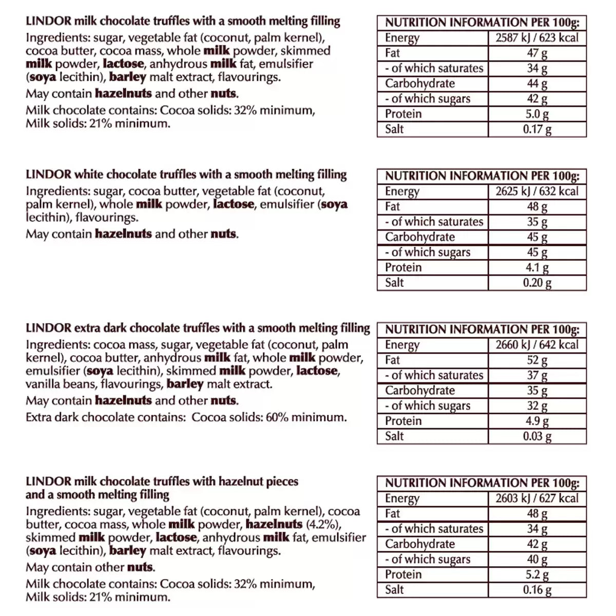 Premium chocolate experience from the Lindt Master Chocolatiers