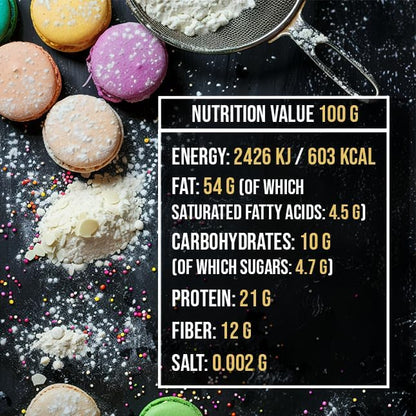 Low Carb Gluten Free Flour
