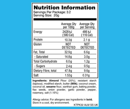 Low Carb Crispy Crackers