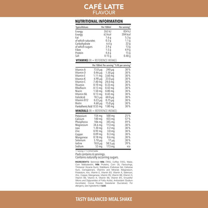 Rich and creamy Cafe Latte diet drink