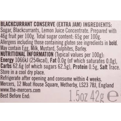 Individual blackcurrant jam portions