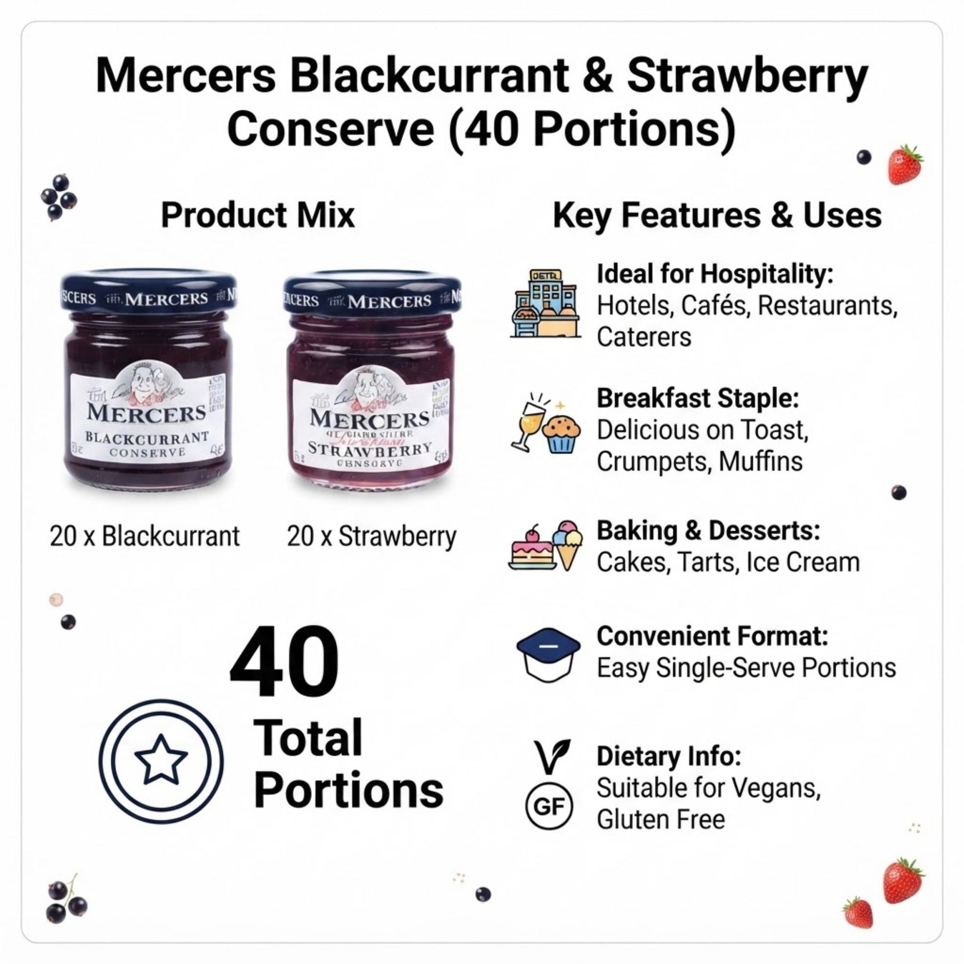Mixed Mercers blackcurrant and strawberry conserve pack