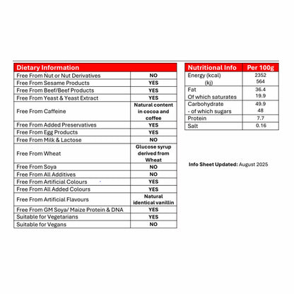 Merci chocolate varieties including coffee, dark mousse, and praline