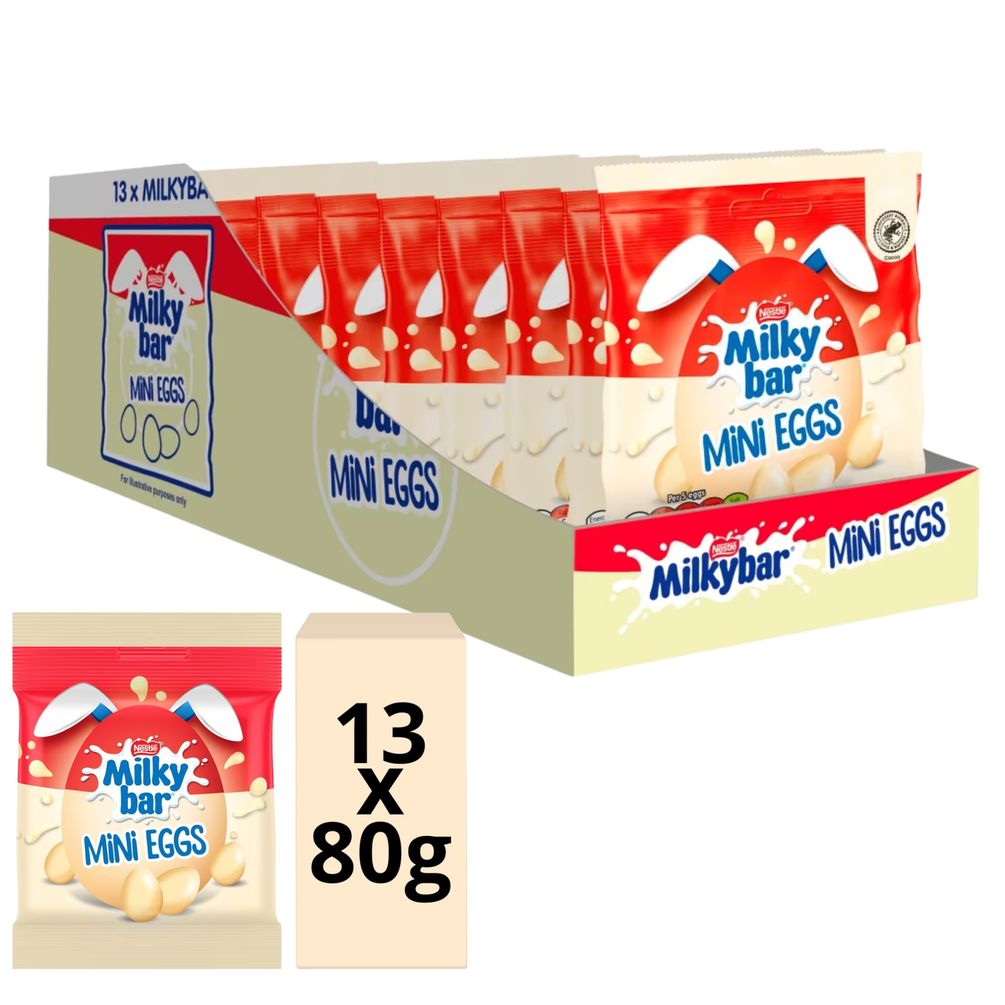 Milkybar White Chocolate Easter Mini Eggs Sharing Bag 80g