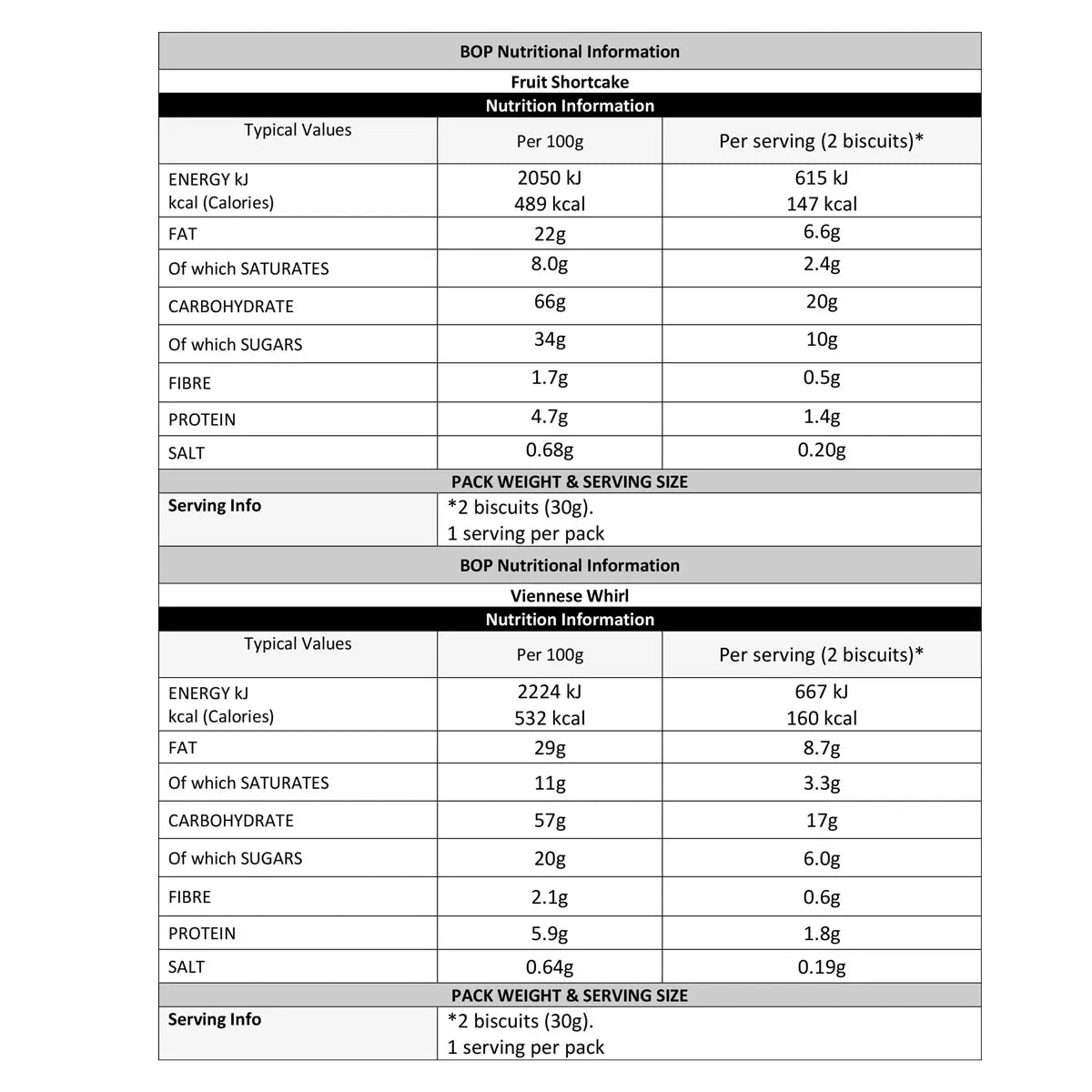 Traditionally baked in Scotland for authentic taste