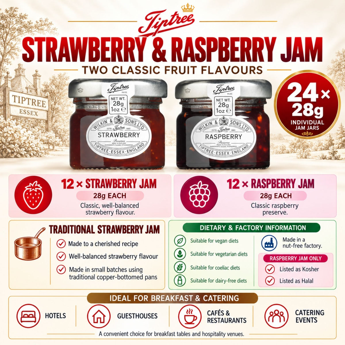 Tiptree mini strawberry and raspberry preserve selection