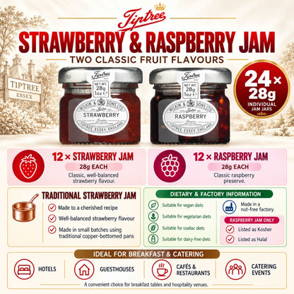 Tiptree mini strawberry and raspberry preserve selection