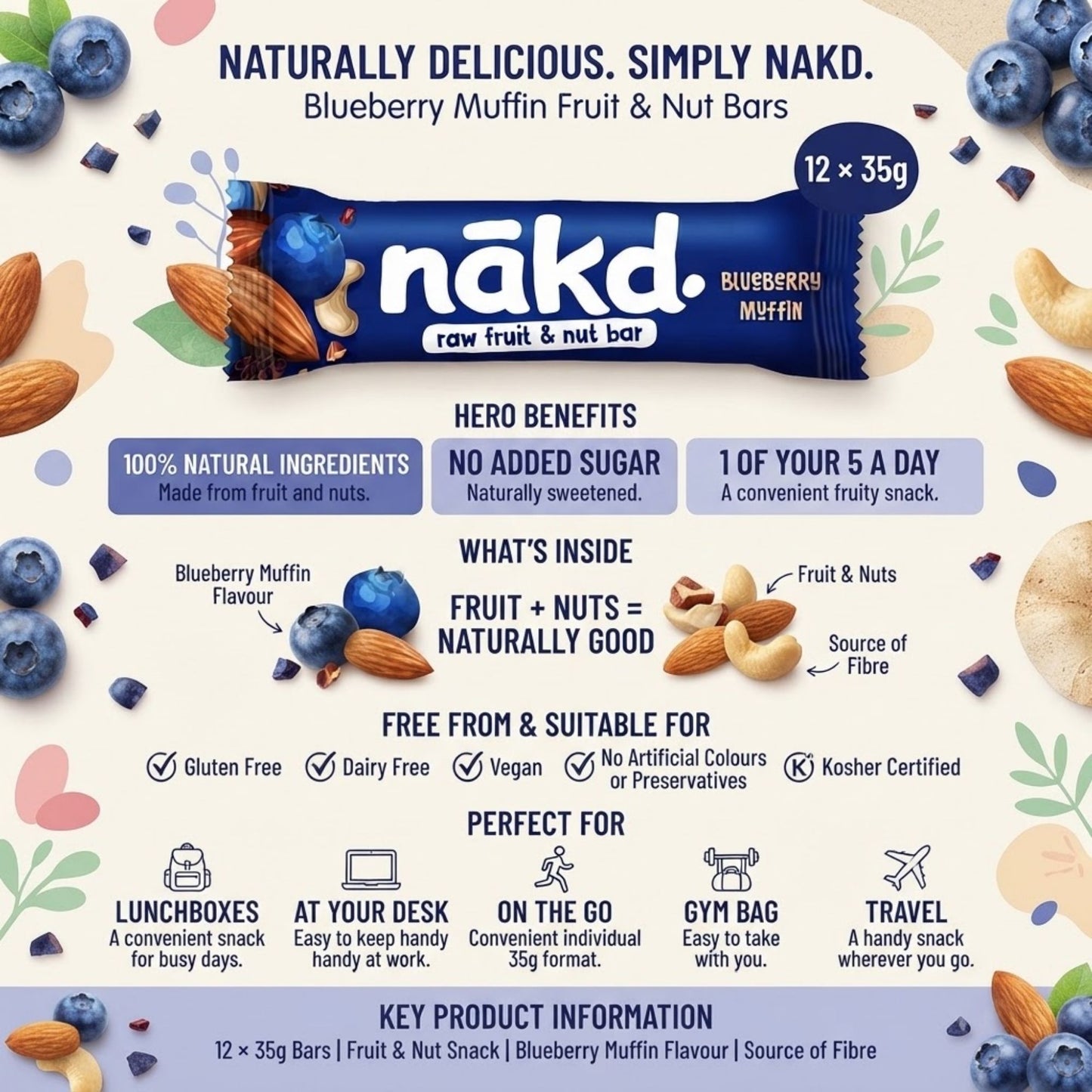 nakd. Blueberry Muffin fruit and nut snack bars