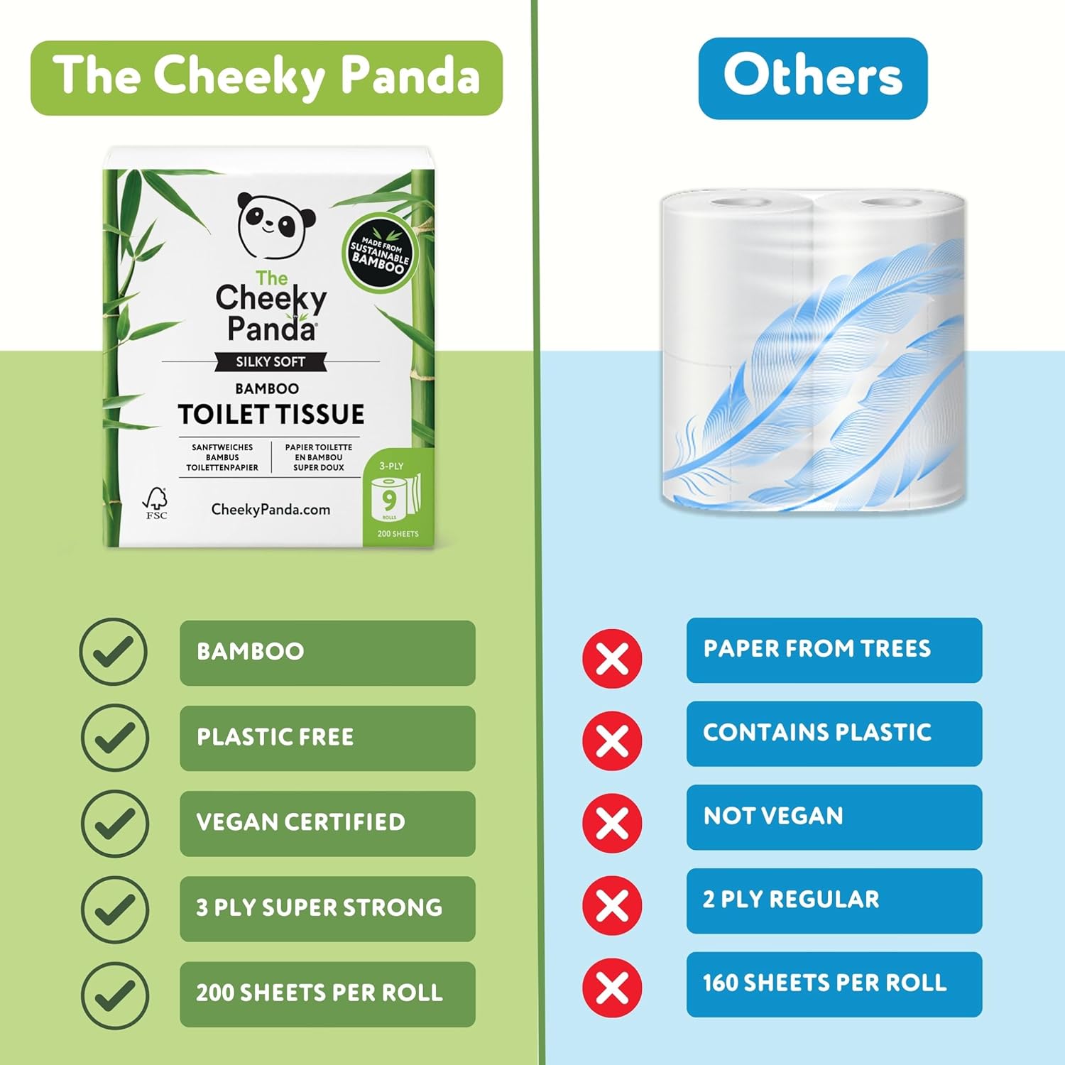 Environmentally friendly bamboo bathroom tissue, soft, strong, and perfect for daily use
