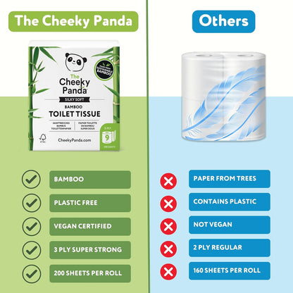 Environmentally friendly bamboo bathroom tissue, soft, strong, and perfect for daily use