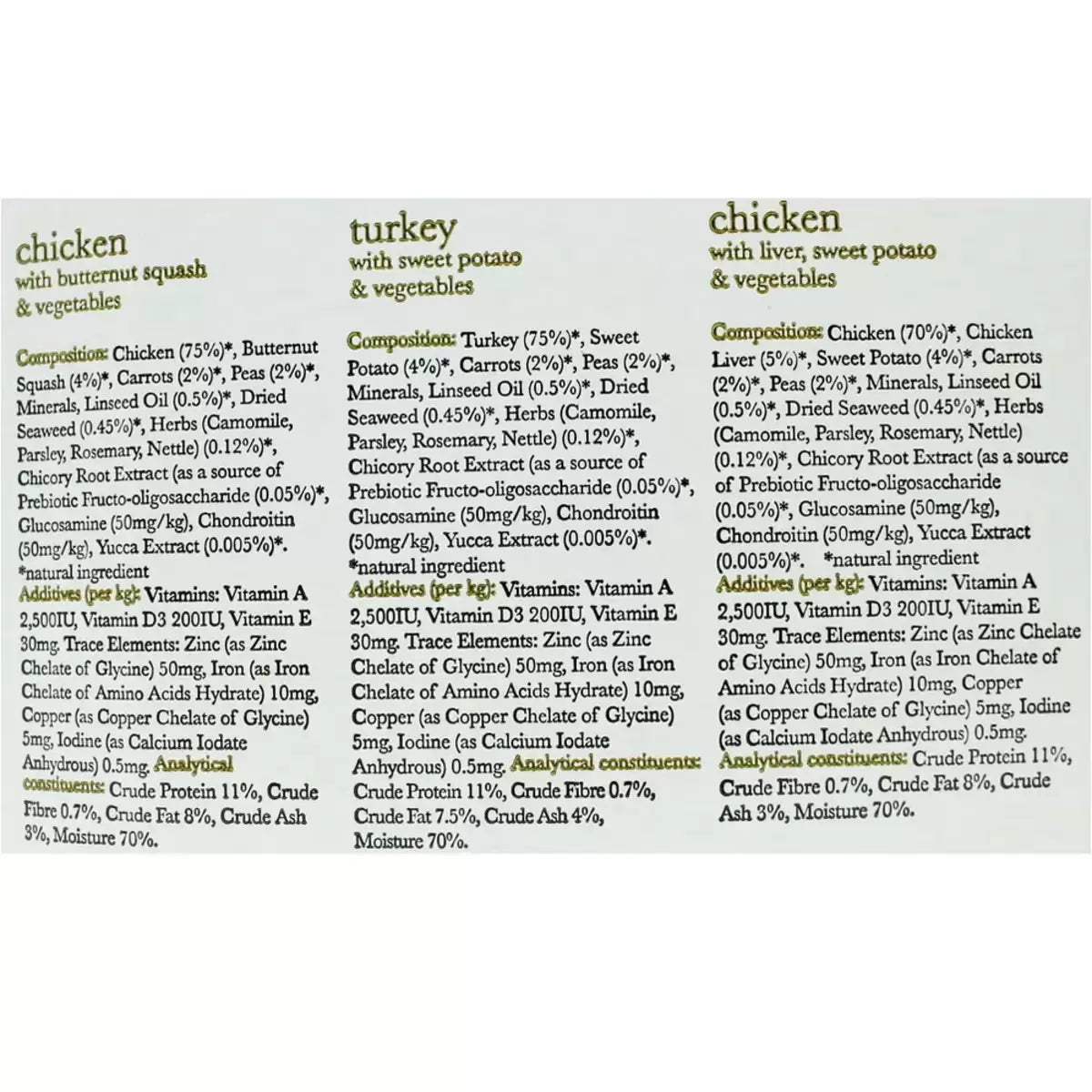 Natural wet dog food with chicken turkey and vegetables