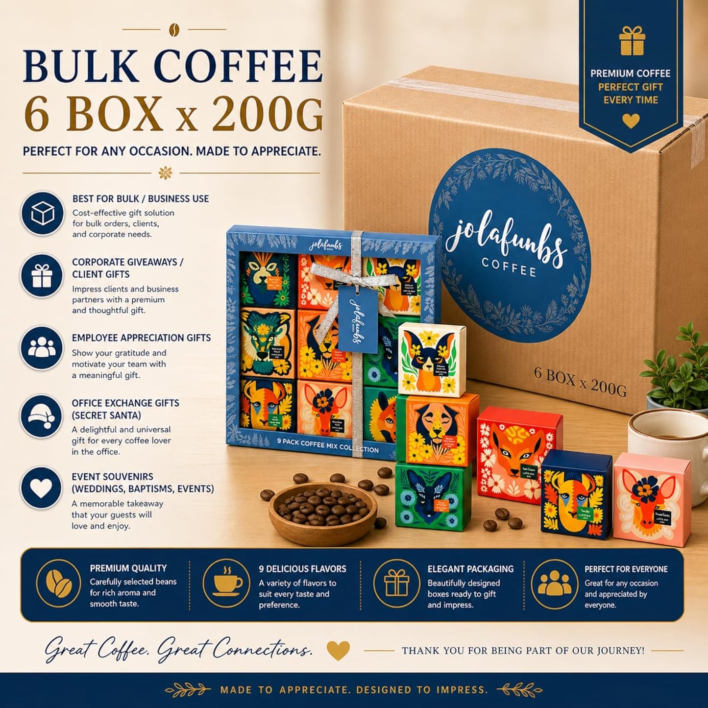 Coffee hamper set designed for workplace appreciation gifts