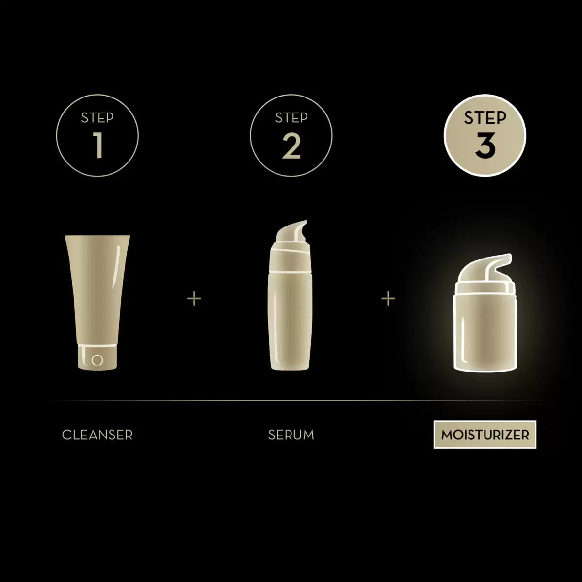 Olay Regenerist Day Cream provides 24-hour hydration