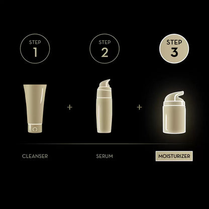 Olay Regenerist Day Cream provides 24-hour hydration