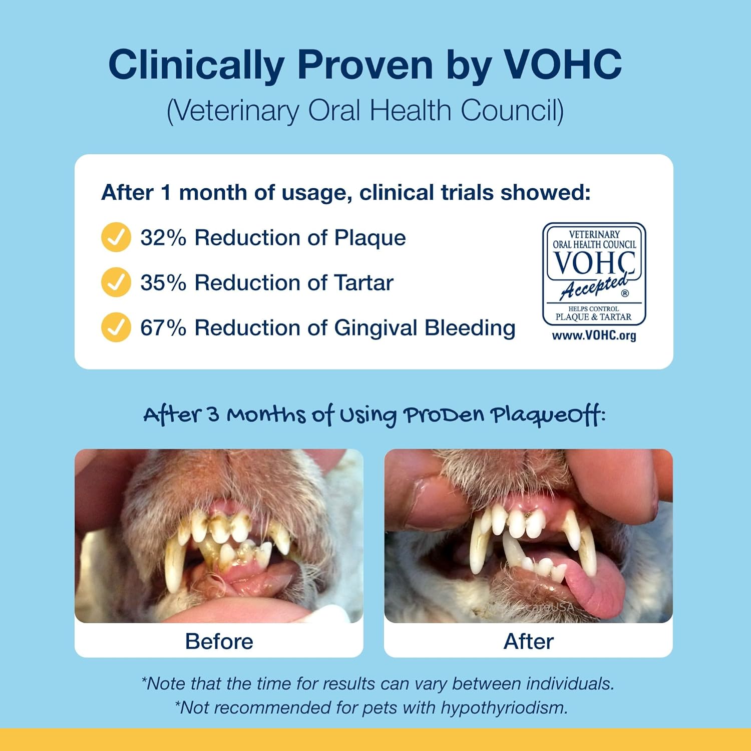 breath freshening dental powder for cats and dogs