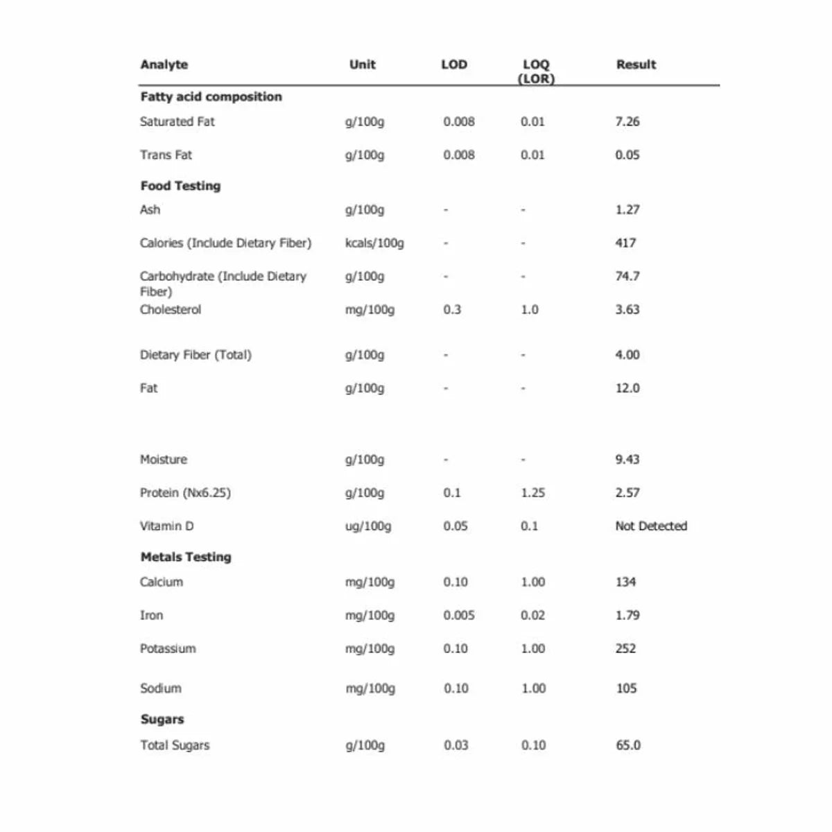 Premium tropical fruit chocolate snack for families