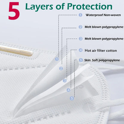 KN95 multi-layer face mask