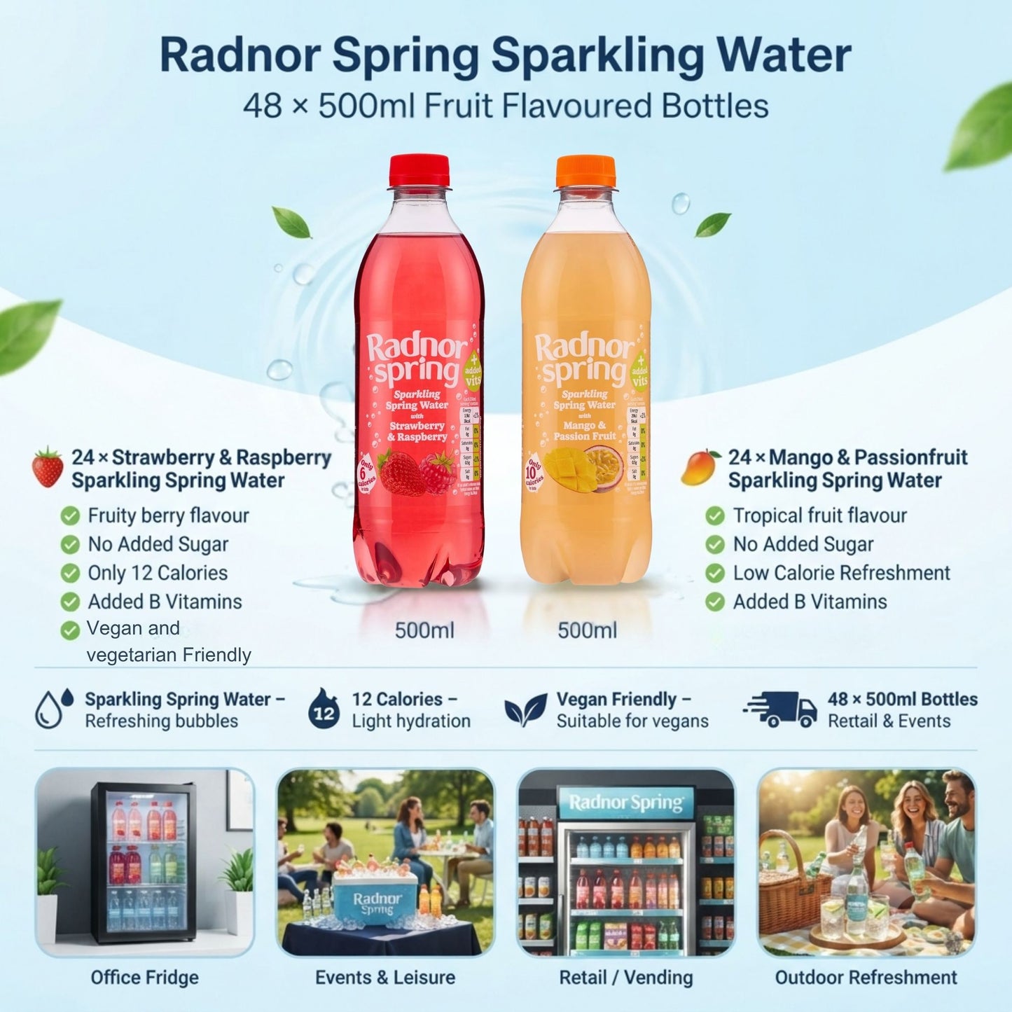 Radnor Spring fruity water drink pack