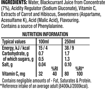 Ribena Blackcurrant Juice Drink offering healthy hydration with no added sugar and Vitamin