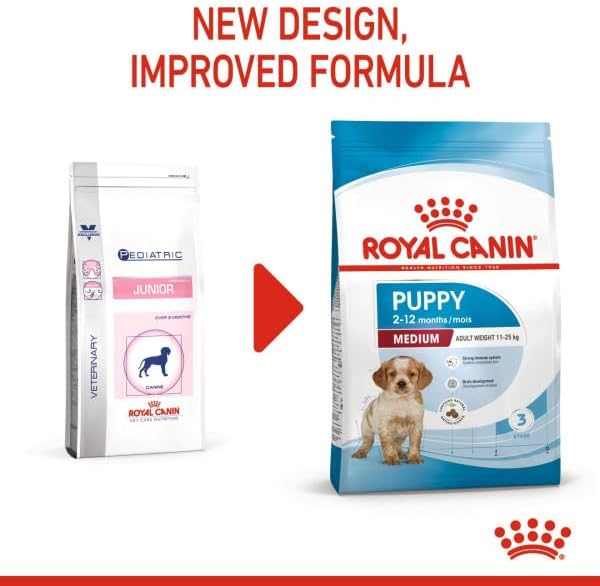Puppy food designed to support healthy growth