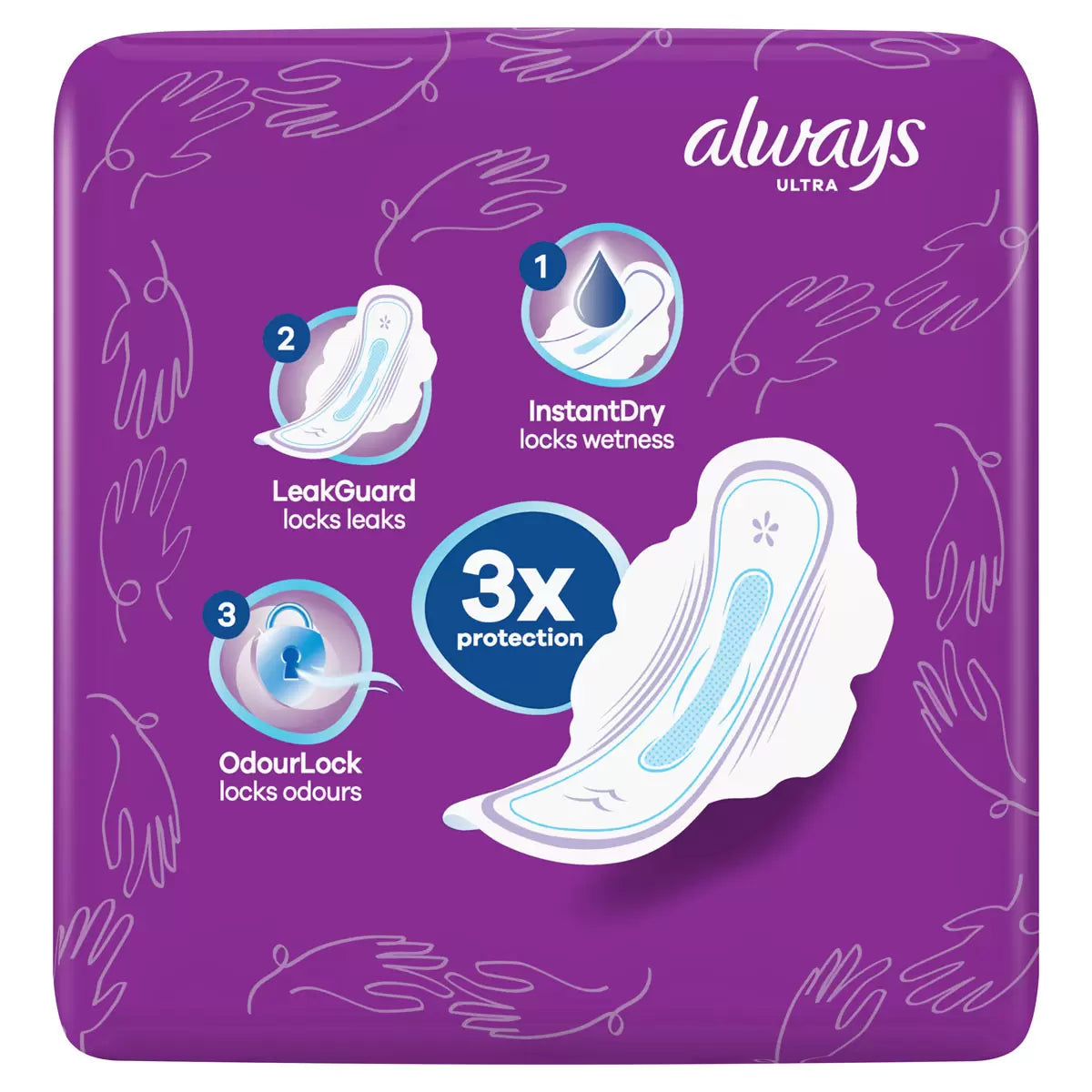 Pads with Liquid Locking Gel for instant absorption