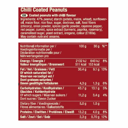 Roasted peanuts with crunchy shell