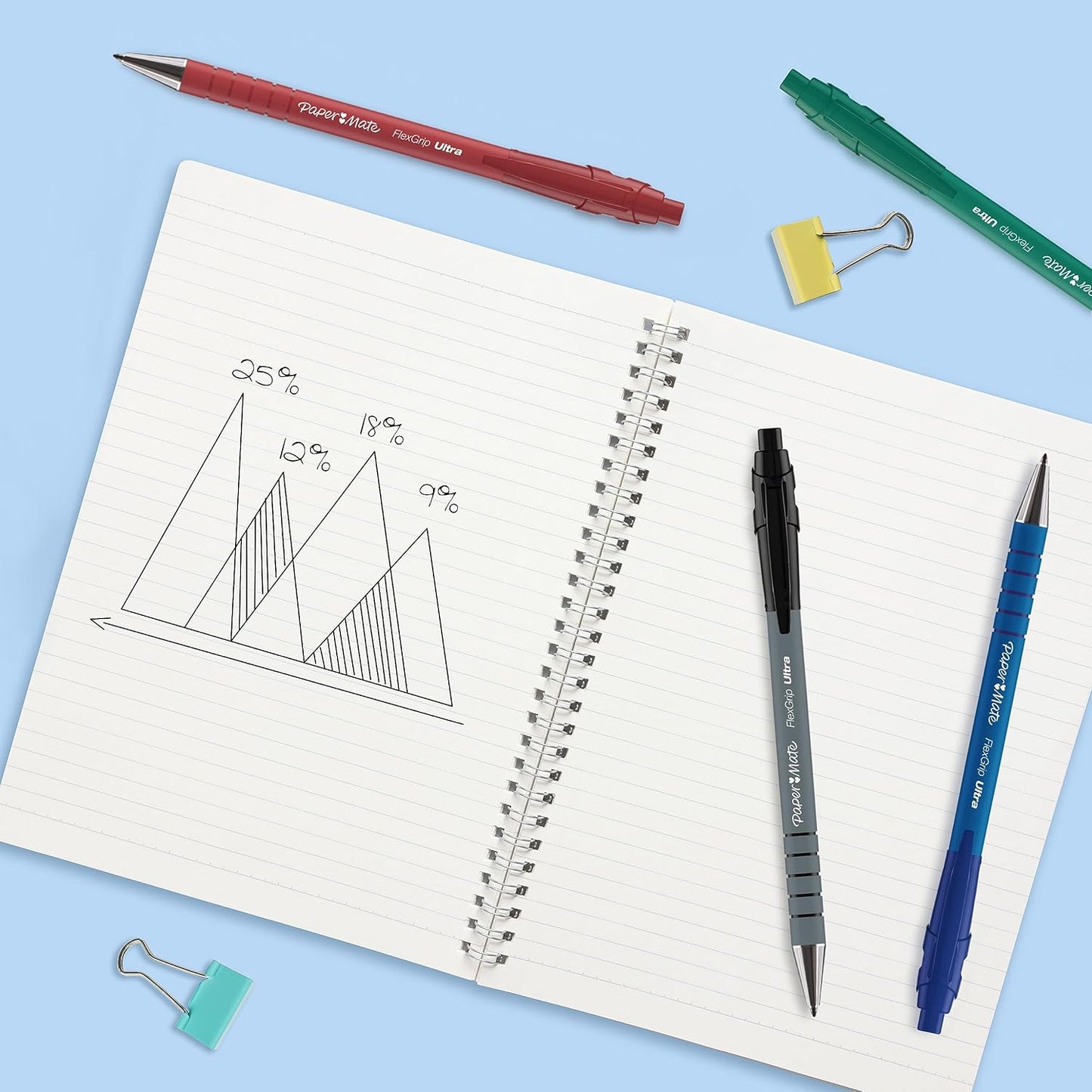 Smooth writing pens with rubber barrel