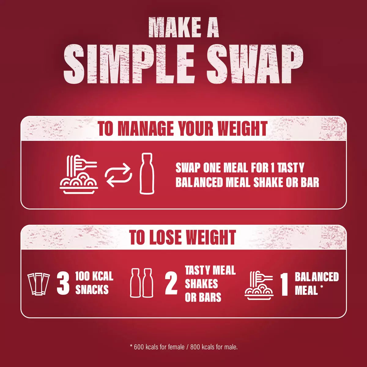 Convenient ready-to-drink Slimfast Cafe Latte shakes