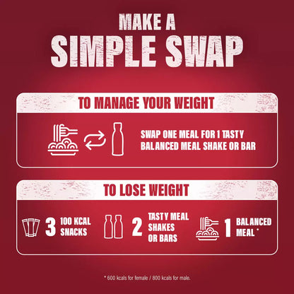 Convenient ready-to-drink Slimfast Cafe Latte shakes