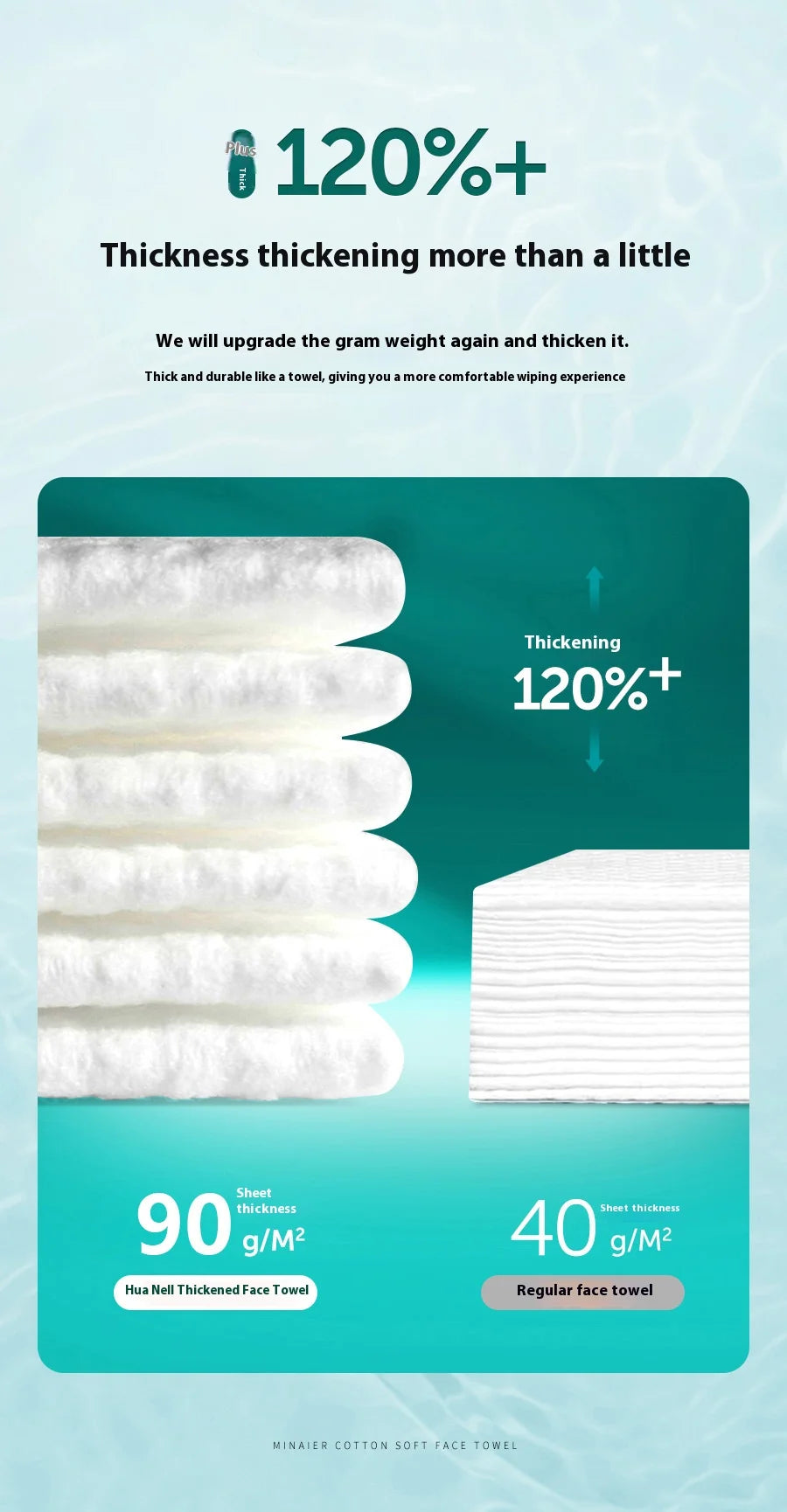Soft disposable facial cleansing cloths
