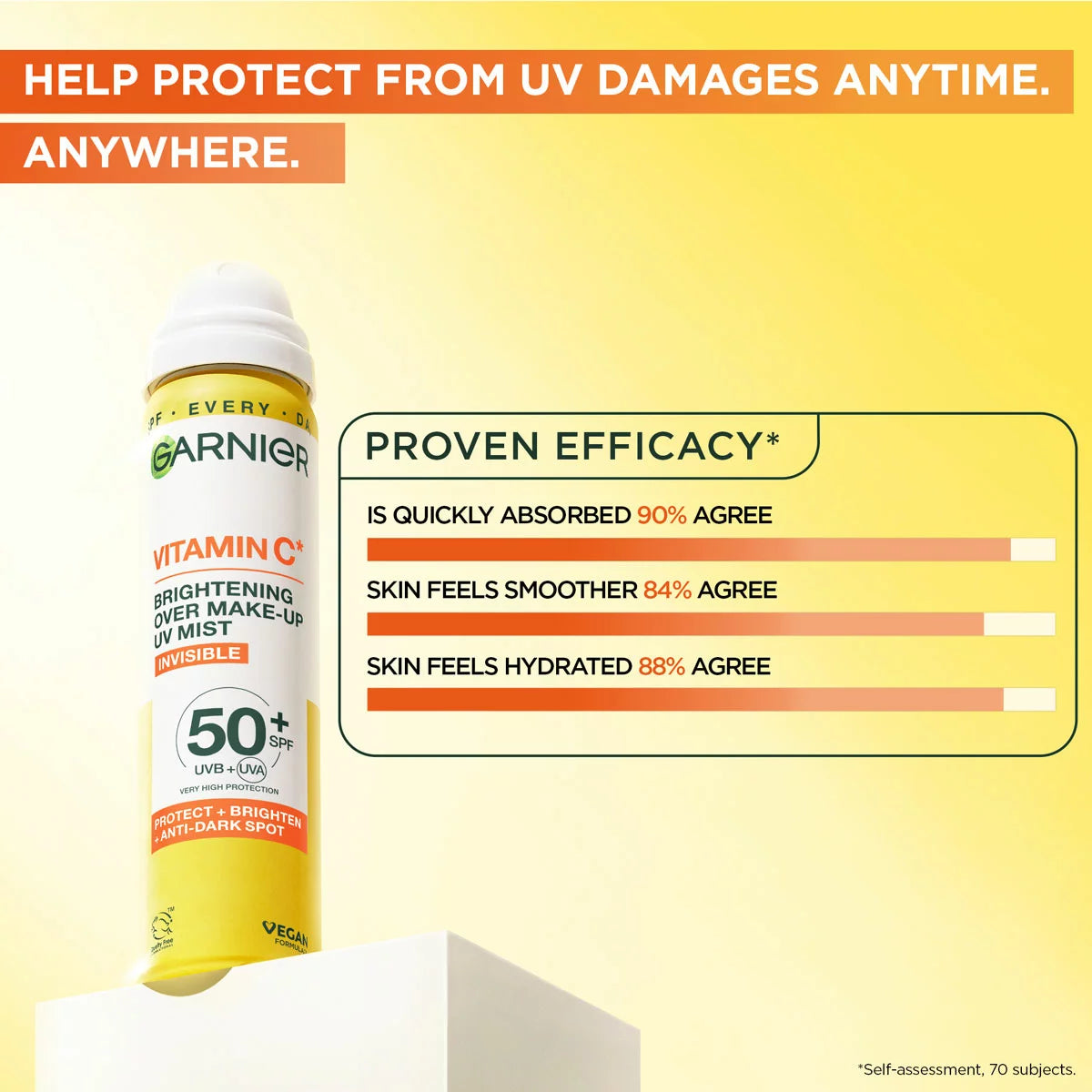 Invisible over makeup UV protection face sun spray
