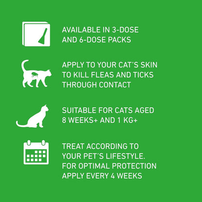 flea and lice spot on solution for cats and ferrets