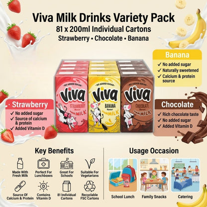 Strawberry chocolate and banana milk drinks
