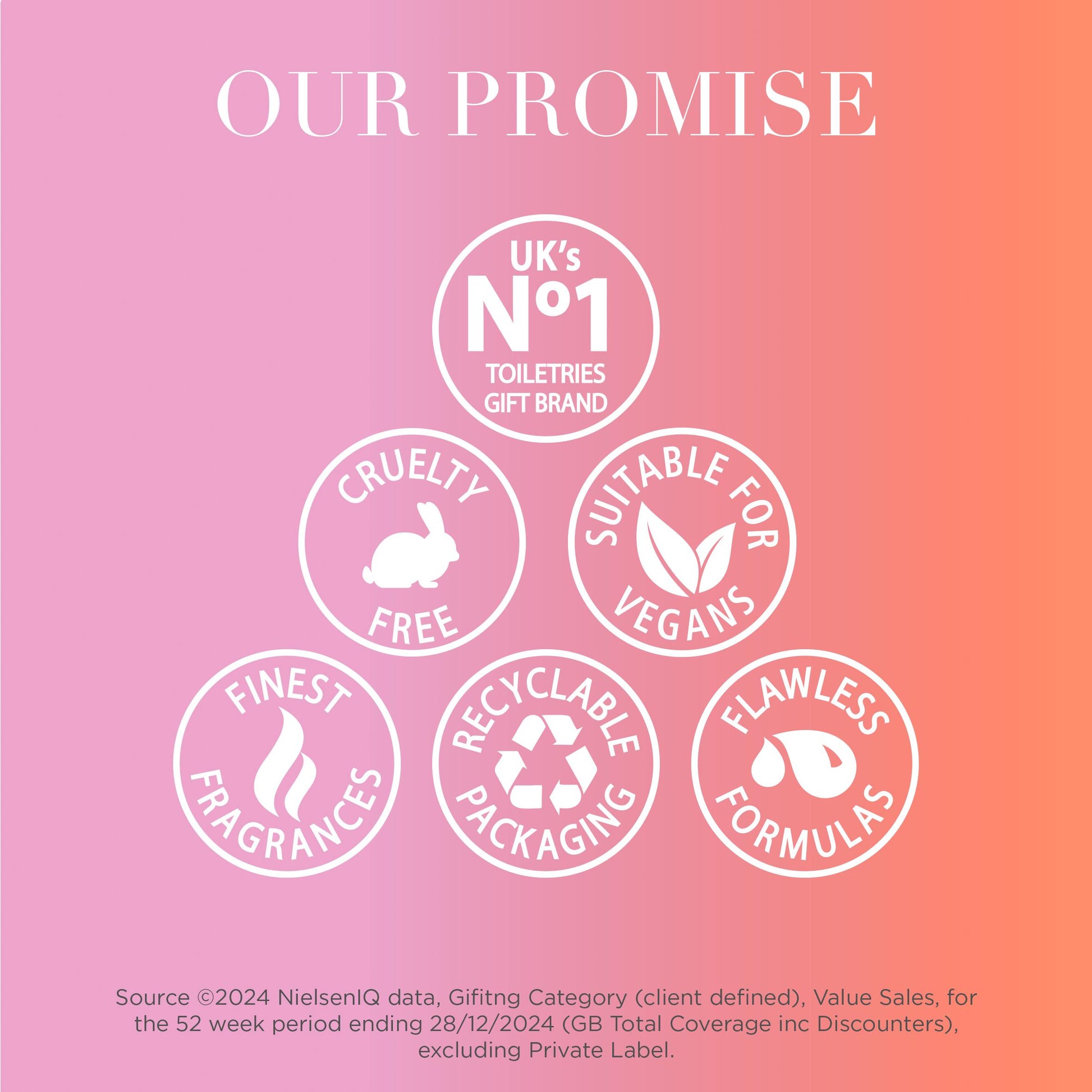 Elegant tin with recyclable wrap for gifting