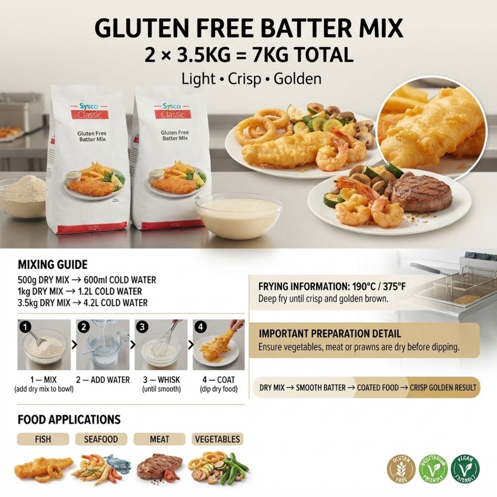 Sysco Gluten Free Batter Mix 3.5kg bag