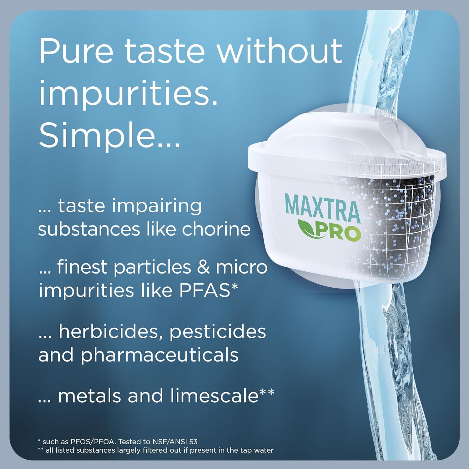 BRITA MAXTRA PRO All-in-1 water filter 6 pack for tap water, reduces chlorine and limescale
