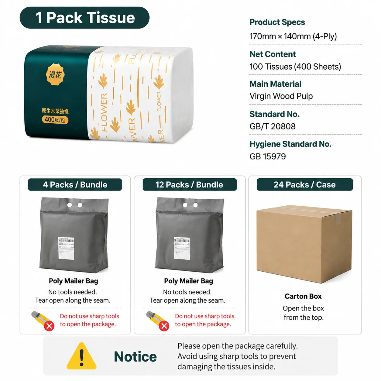Tear-resistant soft household tissue
