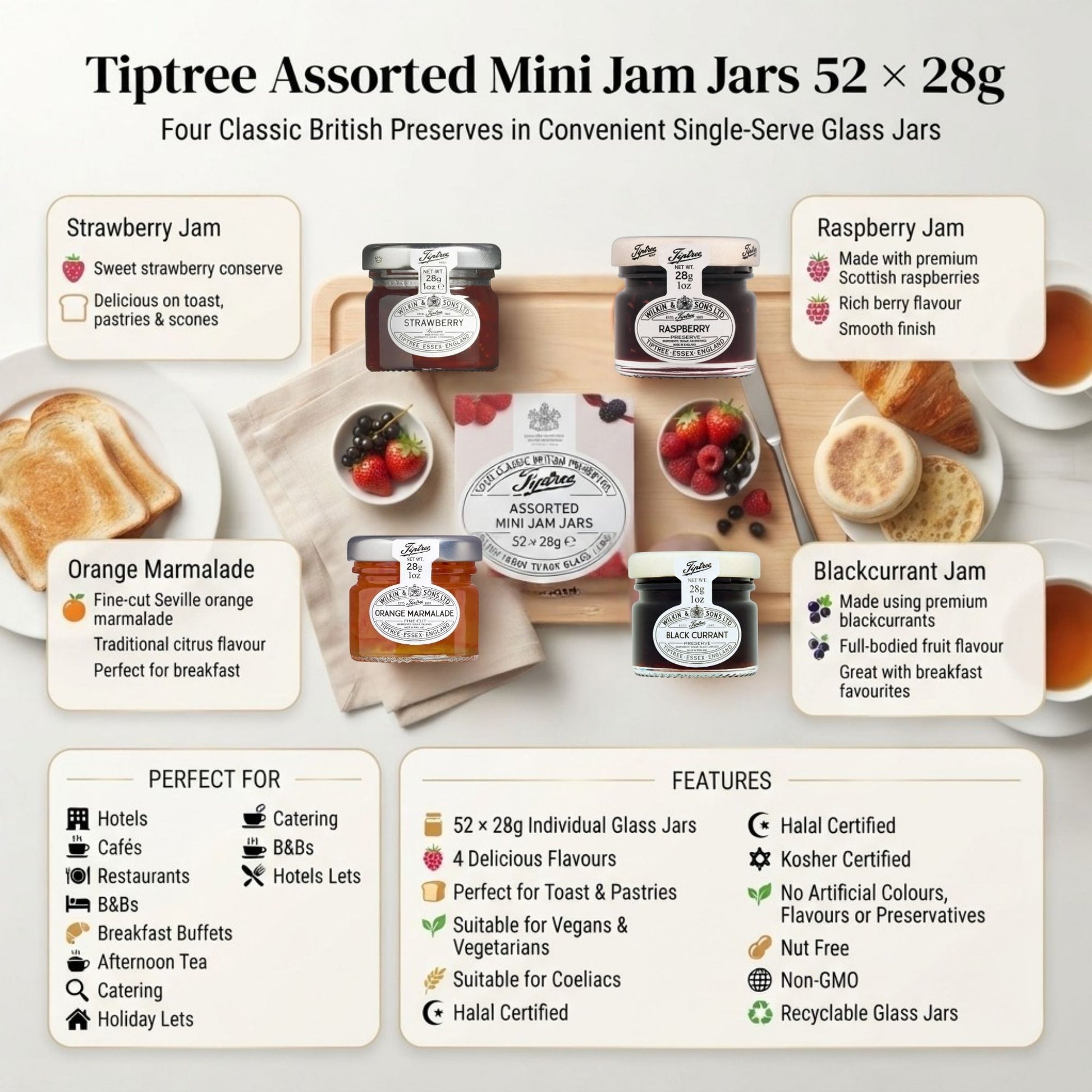 Individual breakfast jam portions