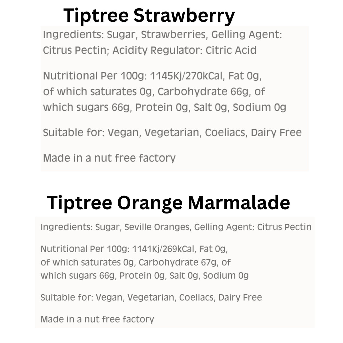 Tiptree preserves for hotel breakfast tables