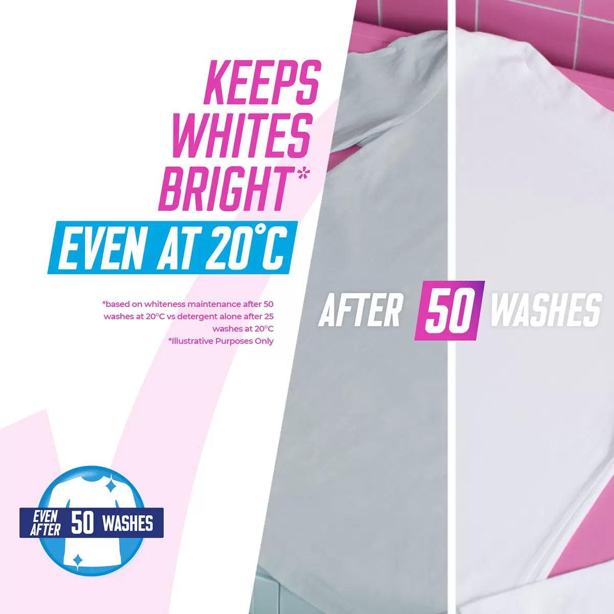 Convenient Vanish Gold Crystal White powder, effective in cold washes