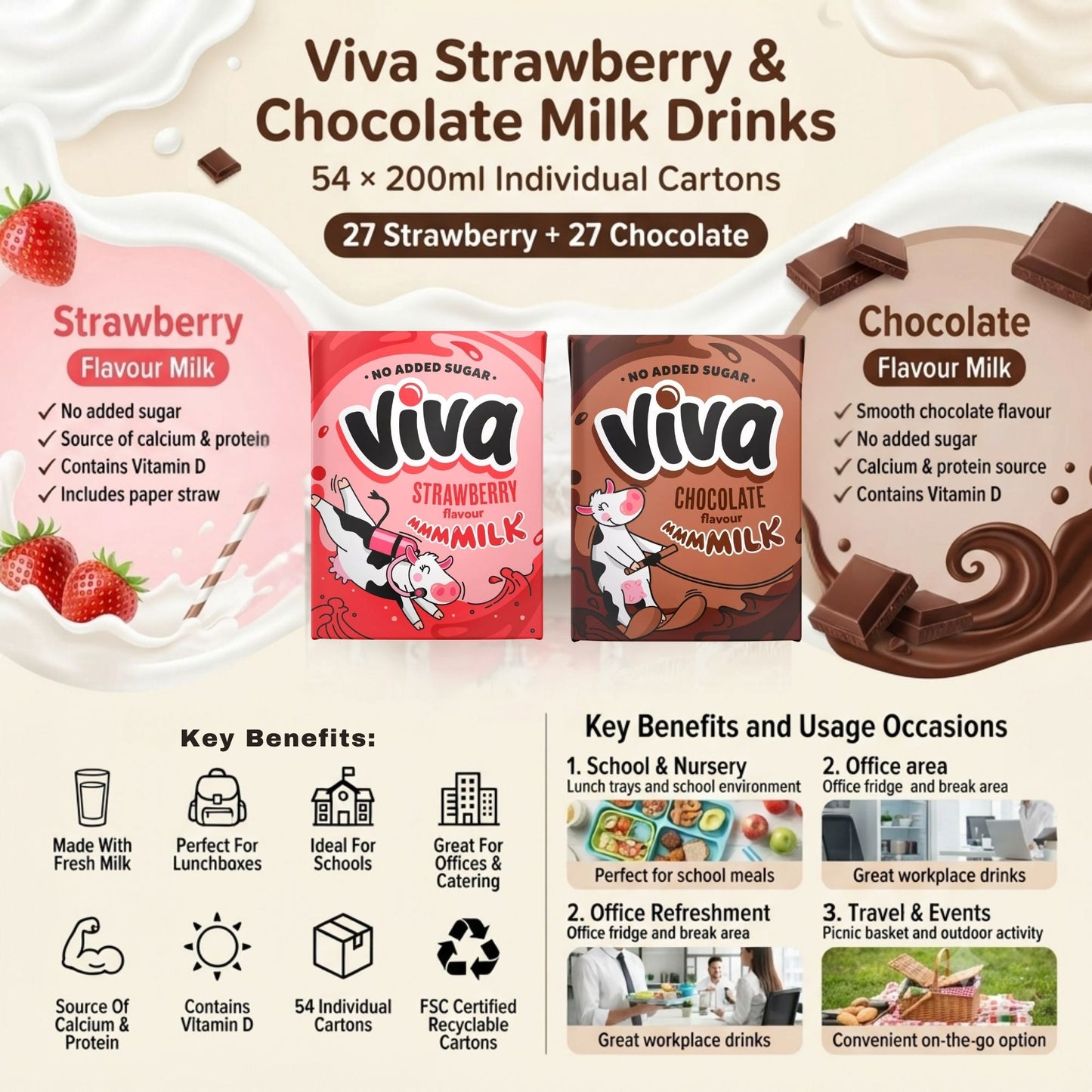 Mixed flavoured milk carton pack