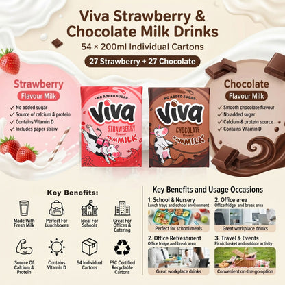 Mixed flavoured milk carton pack