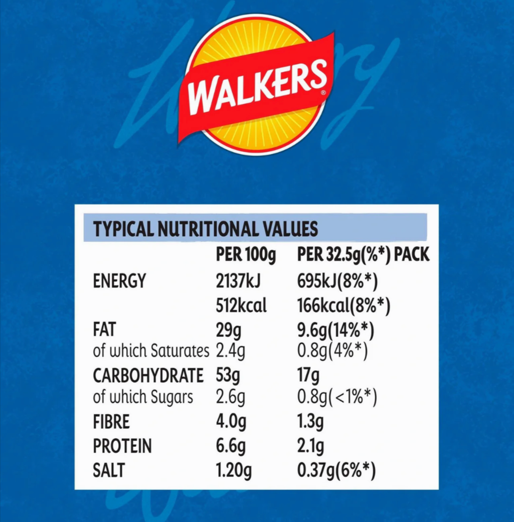 Convenient 32.5g grab bags for portion control