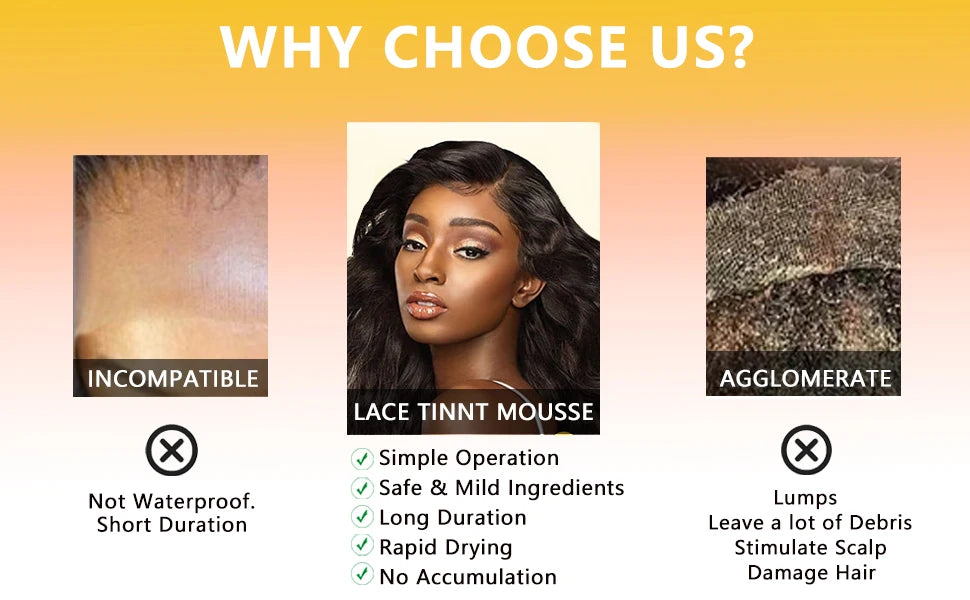 Lace front wig installation and styling set